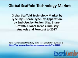 Global Scaffold Technology Market by Type, by Disease Type, by Application, 2027