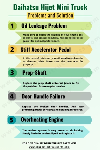 Daihatsu Hijet Mini Truck Problems and Solution