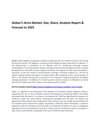 Global C-Arms Market