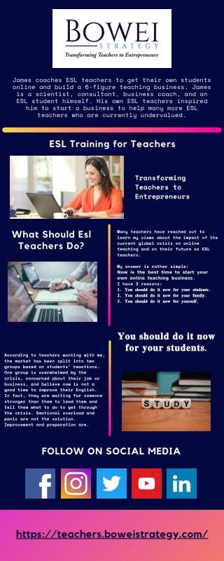 ESL Training for Teachers