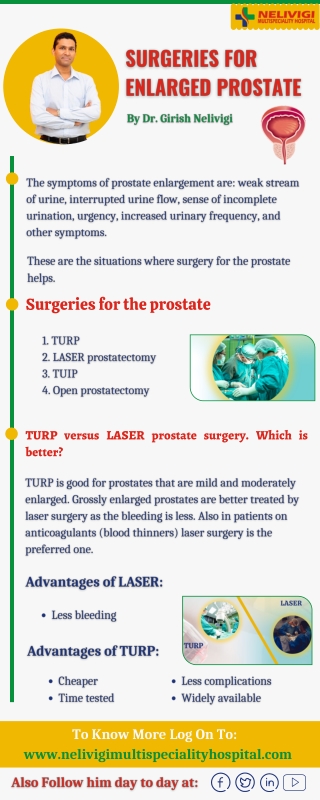 Types of surgeries for Enlarged Prostate - Best Urology Hospitals in Bangalore