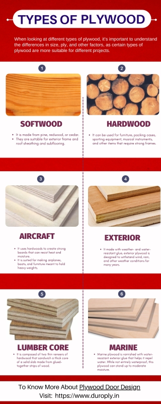 Types of Plywood