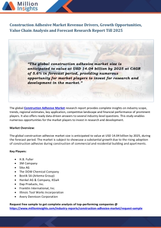 Construction Adhesive Market