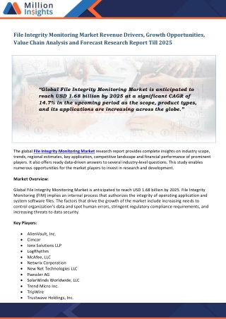 File Integrity Monitoring Market