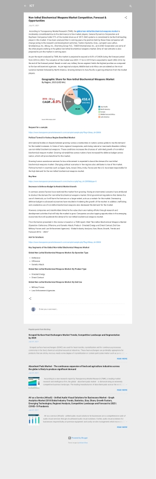 Non-lethal Biochemical Weapons Market Size, Share | Industry Report, 2024
