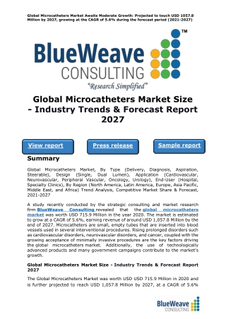 Global Microcatheters Market