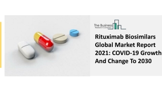 Rituximab Biosimilars Market Industry Outlook, Opportunities in Market Report