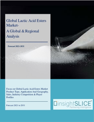 Global Lactic Acid Esters Market Share, Trend, Analysis and Forecasts, 2021-2031