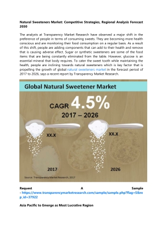 Natural Sweeteners Market: Competitive Strategies, Regional Analysis Forecast 20