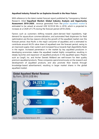 Aquafeed Industry Poised for an Explosive Growth in the Near Future