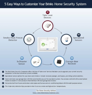 Top 5 Ways to Customize Your Brinks Home Security System