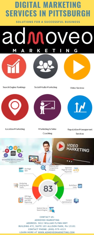 Digital Marketing Services in Pittsburgh