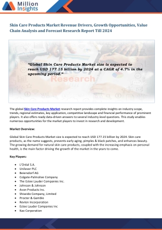 Skin Care Products Market
