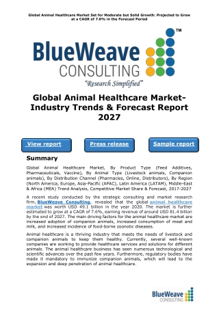 Global Animal Healthcare Market