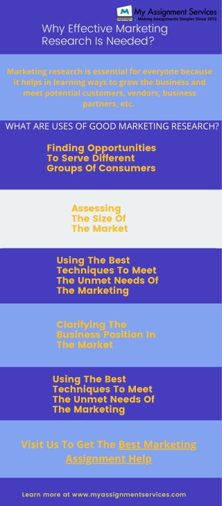 Why Effective Marketing Research Is Needed & Uses Of Good Marketing Research