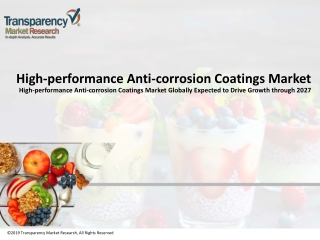 3.High-performance Anti-corrosion Coatings Market