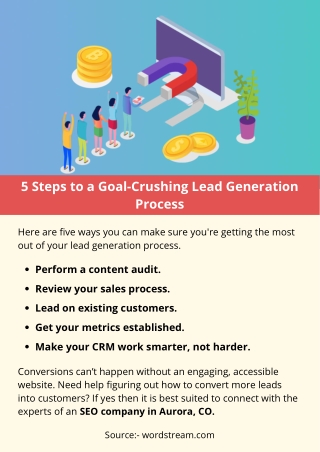 5 Steps to a Goal-Crushing Lead Generation Process