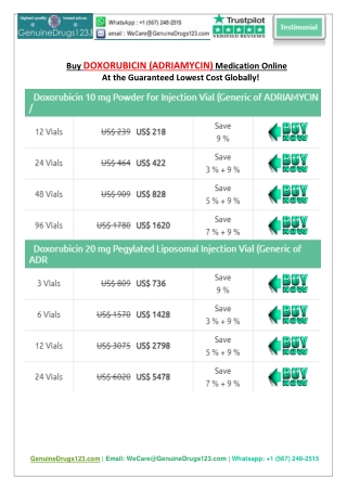 Doxorubicin Injection Vial suppliers Worldwide
