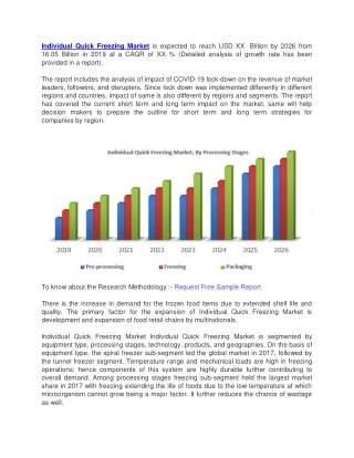 Individual Quick Freezing Market is expected to reach USD XX (1)