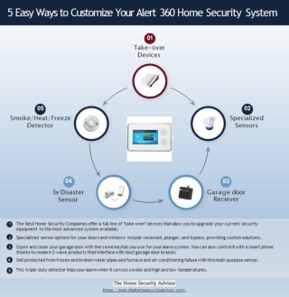 5 Easy Ways to Customize Your Alert 360 Home Security System