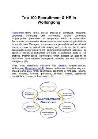 Top 100 Recruitment & HR in Wollongong