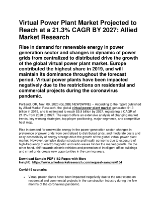 Virtual Power Plant Market