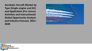 Aerobatic Aircraft Market