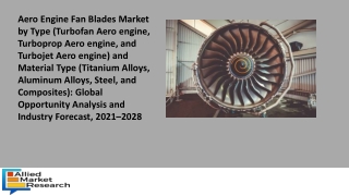Aero Engine Fan Blades Market