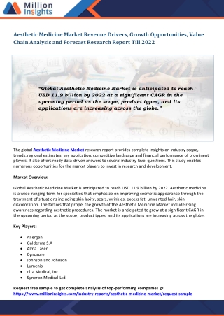 Aesthetic Medicine Market