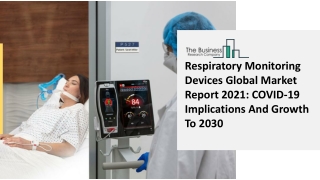 (2021-2030) Respiratory Monitoring Devices Market Report