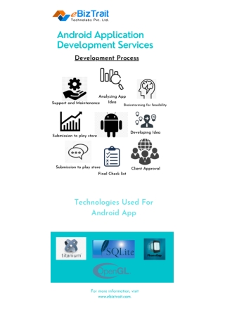 Title:  Android App Development Services in New York – Ebiztrait