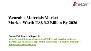Increasing Demand for Wearable Materials to Push Global Market Revenue Growth