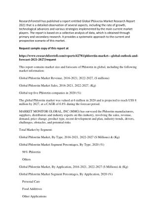 Phloretin Market Growth Rate And Industry Price Till 2027