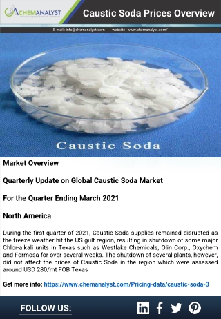 Caustic Soda Prices, News, Market Analysis | ChemAnalyst