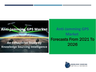 Anti-Jamming GPS Market