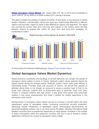 Global Aerospace Valves Market was valued US (1)