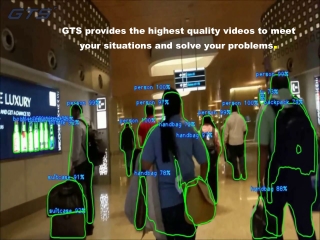 CCTV video datasets to train AI/ML models
