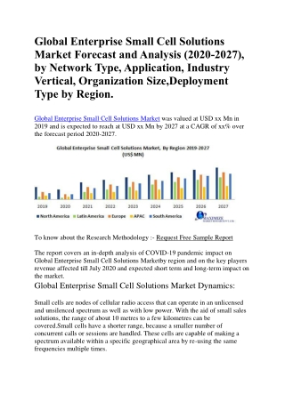 Global Enterprise Small Cell Solutions Market Forecast and Analysis