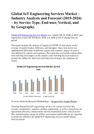 Global IoT Engineering Services Market