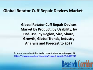 Global-Rotator-Cuff-Repair-Devices-Market