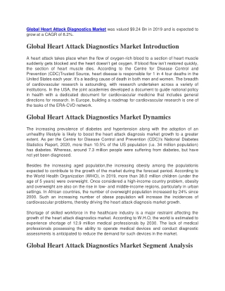 Global Heart Attack Diagnostics Market was valued