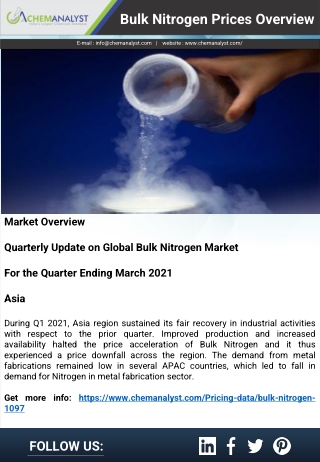 Bulk Nitrogen Prices, News, Market Analysis | ChemAnalyst
