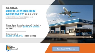 Zero-Emission Aircraft Market Report – Key Players, Industry Overview and Foreca