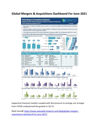 Global Mergers & Acquisitions Dashboard For June 2021