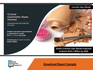Cosmetic Dyes Market