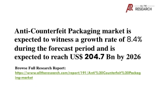 Anti-Counterfeit Packaging Market