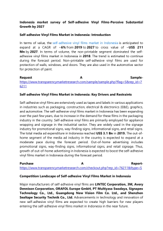 Indonesia market survey of Self-adhesive Vinyl Films-Perceive Substantial Growth