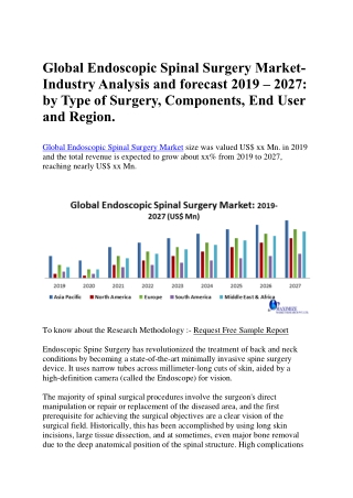 Global Endoscopic Spinal Surgery Market