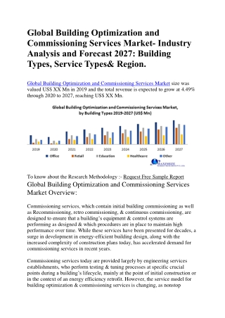Global Building Optimization and Commissioning Services Market