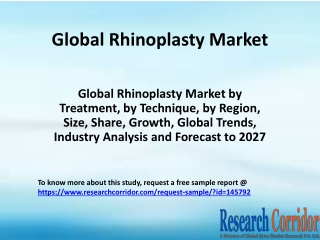 Global-Rhinoplasty-Market